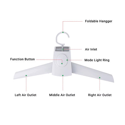 HeatPress Hanger™ Electric Heated and Ironing Clothes Hanger